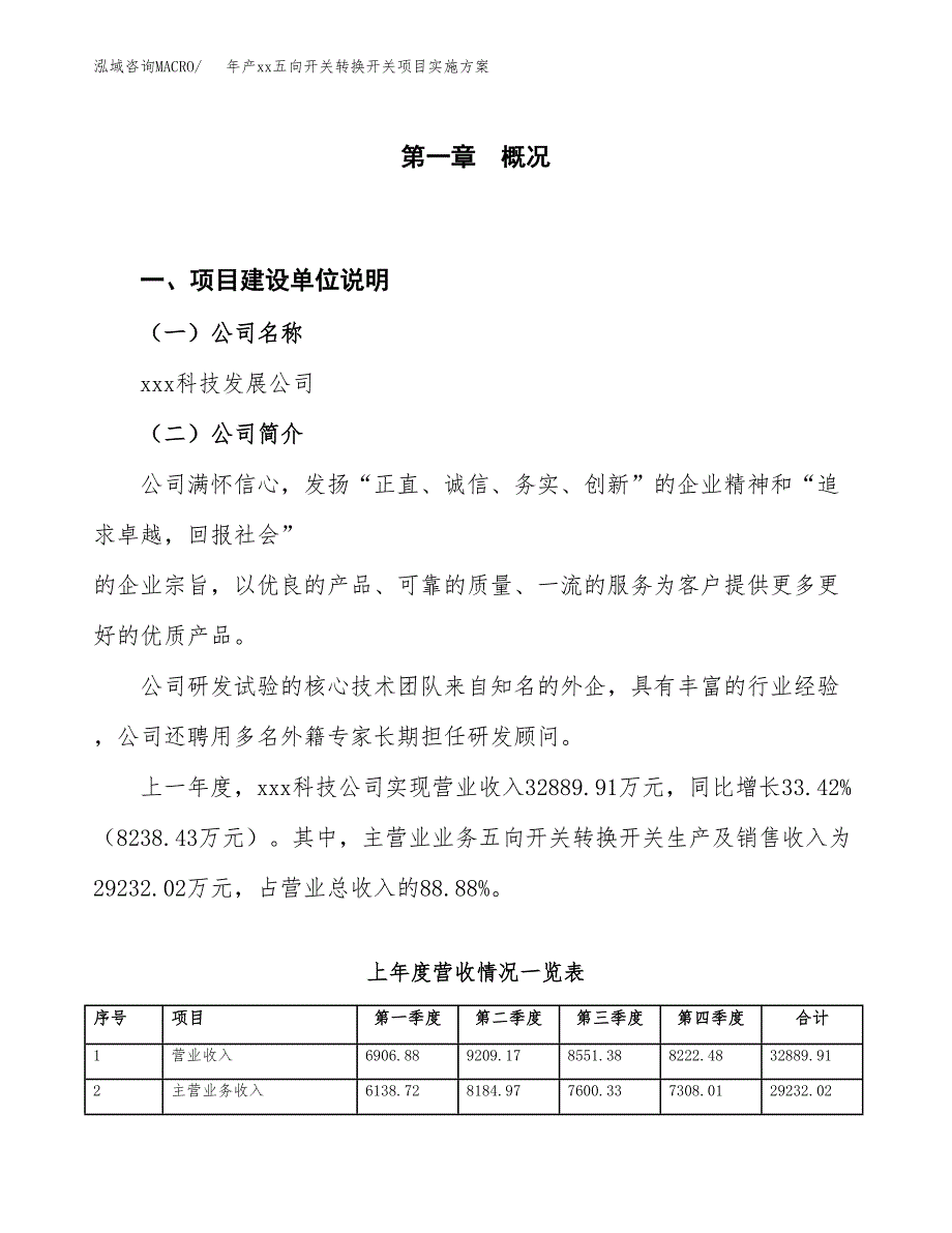 年产xx五向开关转换开关项目实施方案模板.docx_第1页