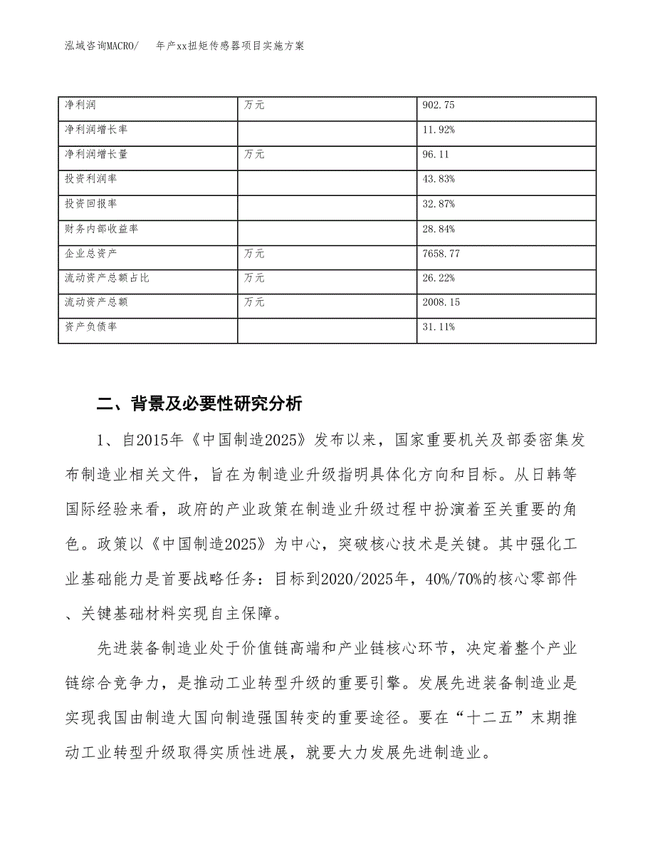 年产xx扭矩传感器项目实施方案模板.docx_第3页