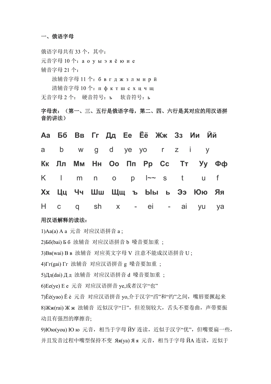 俄语日常用语资料_第1页