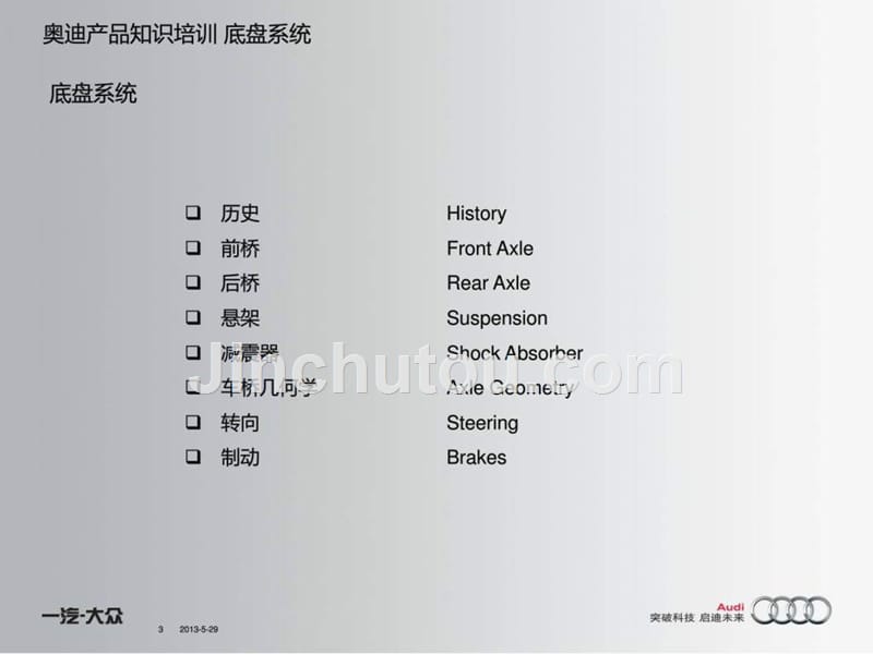 奥迪产品知识培训底盘系统_第3页