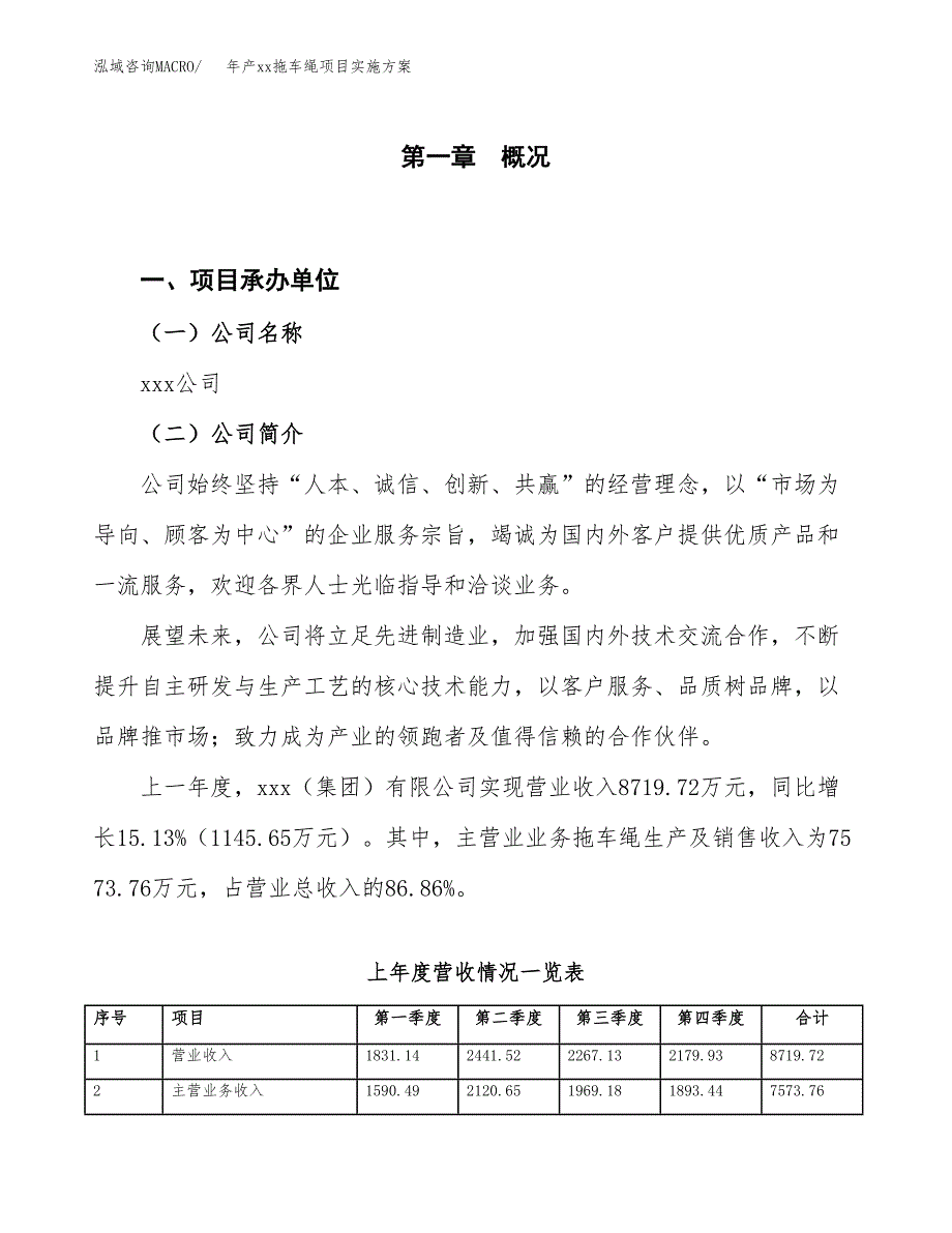 年产xx拖车绳项目实施方案模板.docx_第1页