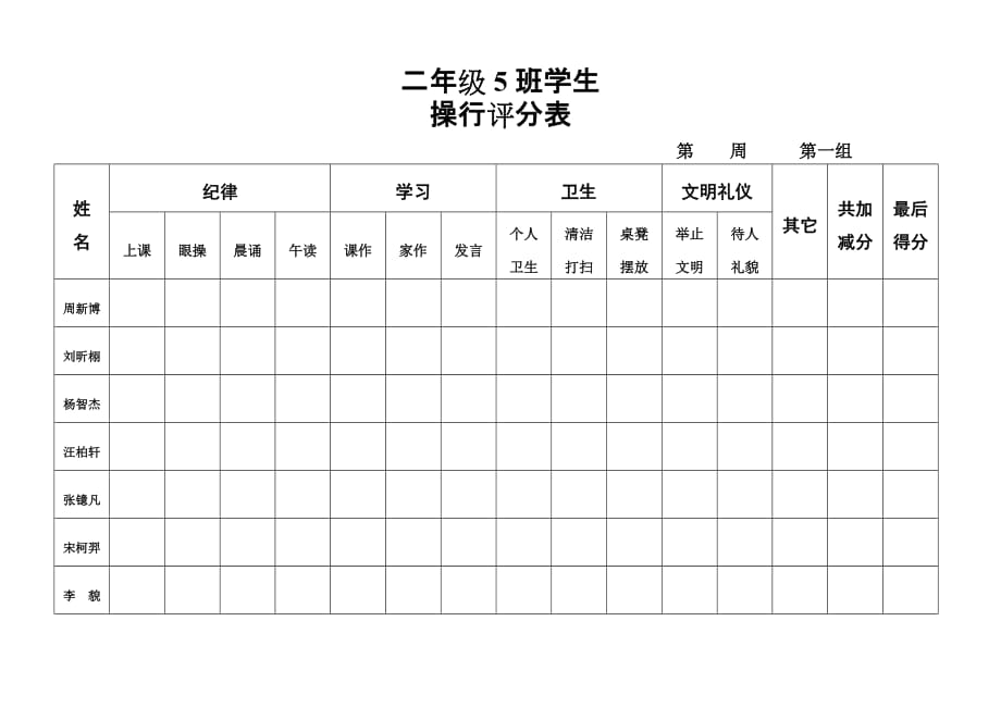 二年级5班学生操行评分表资料_第1页