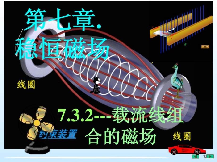 大学物理课件载流线组合的磁场[福州大学李培官]_第2页