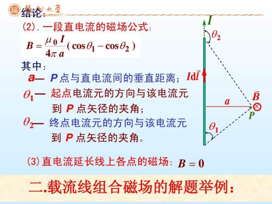 大学物理课件载流线组合的磁场[福州大学李培官]_第4页