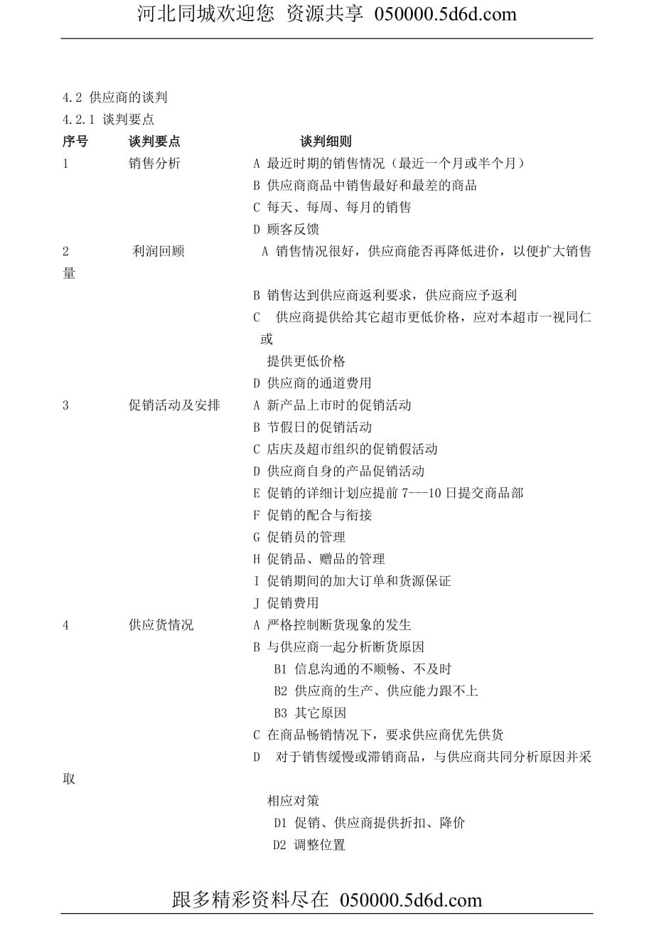 供应商选择及谈判规范资料_第2页