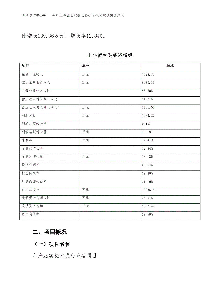 年产xx实验室成套设备项目投资建设实施.docx_第4页