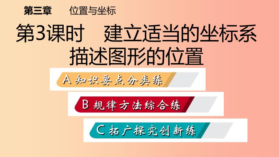 八年级数学上册第三章位置与坐标3.2平面直角坐标系3建立适当的坐标系描述图形的位置同步练习北师大版_第2页