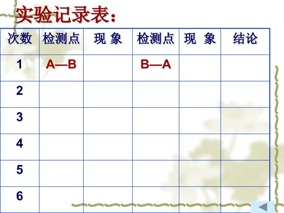 五年级上册科学课件－3.3探测暗盒里的电路苏教版_第4页