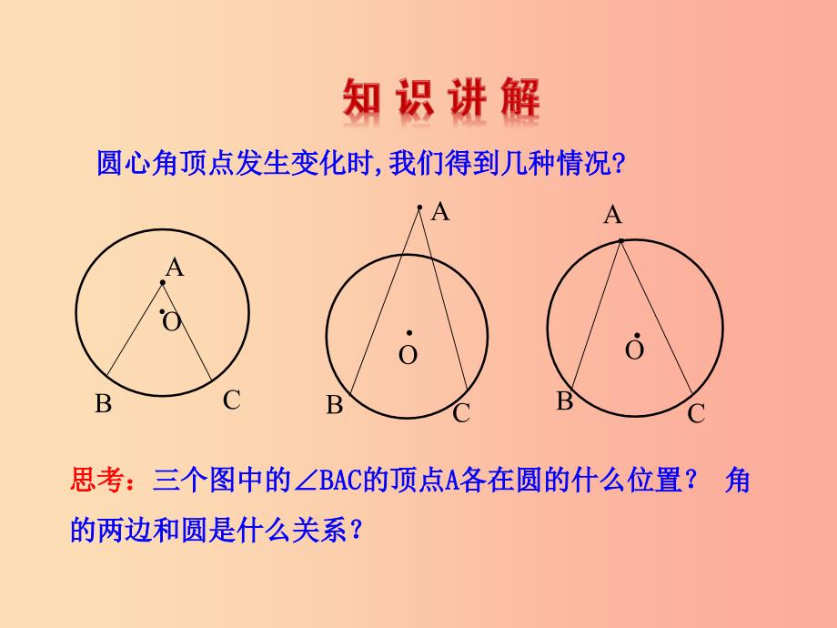 2019版九年级数学下册第三章圆4圆周角和圆心角的关系第1课时教学课件（新版）北师大版_第4页