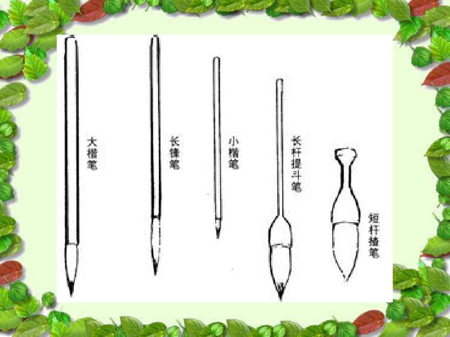 四年级上册语文课件 － 小学书法入门(二)_第4页