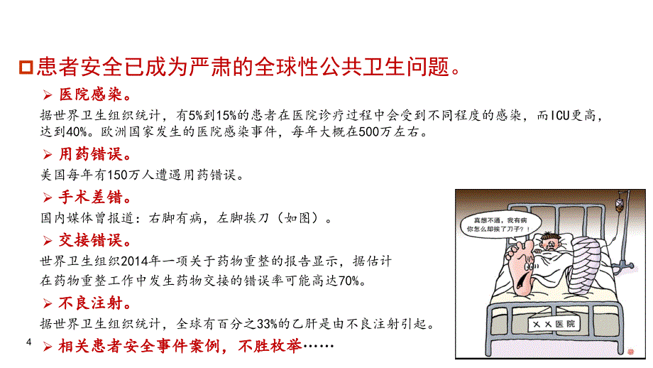 2017患者安全目标解读.ppt_第4页