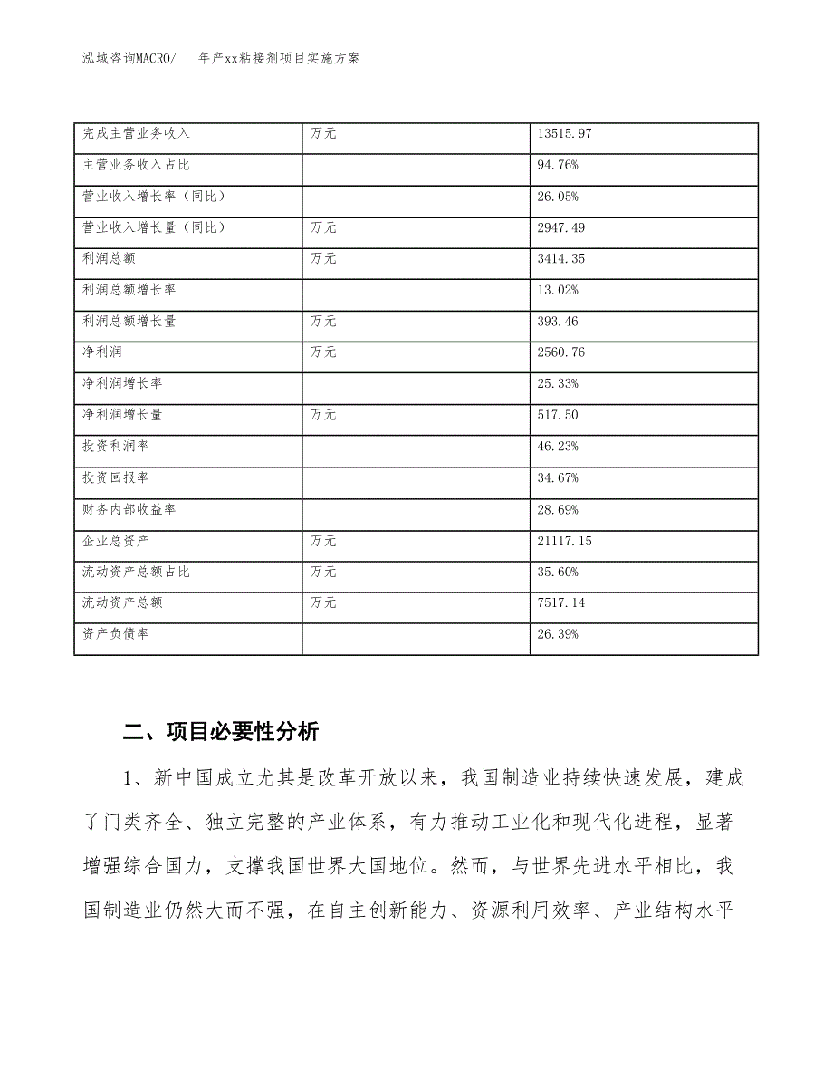 年产xx粘接剂项目实施方案模板.docx_第3页