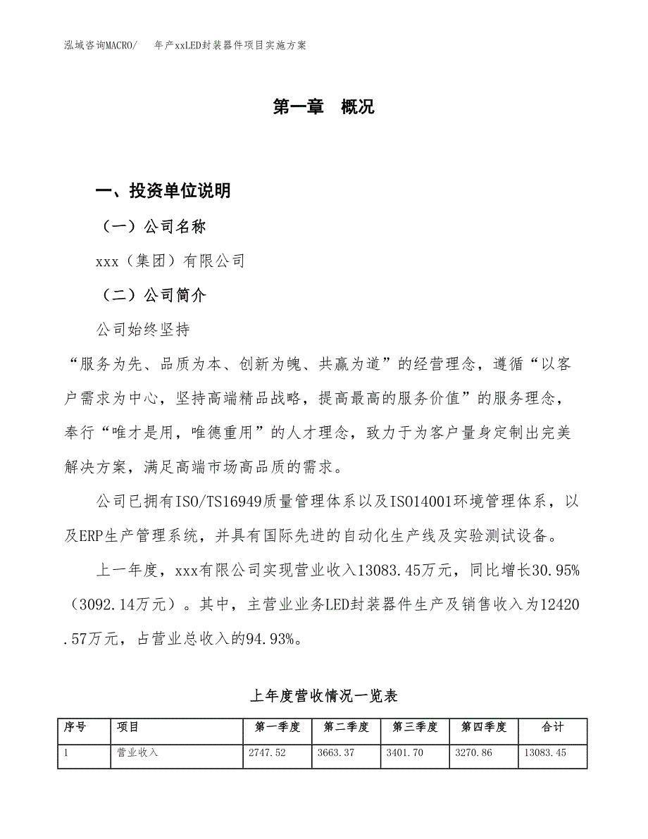 年产xxLED封装器件项目实施方案模板.docx_第1页