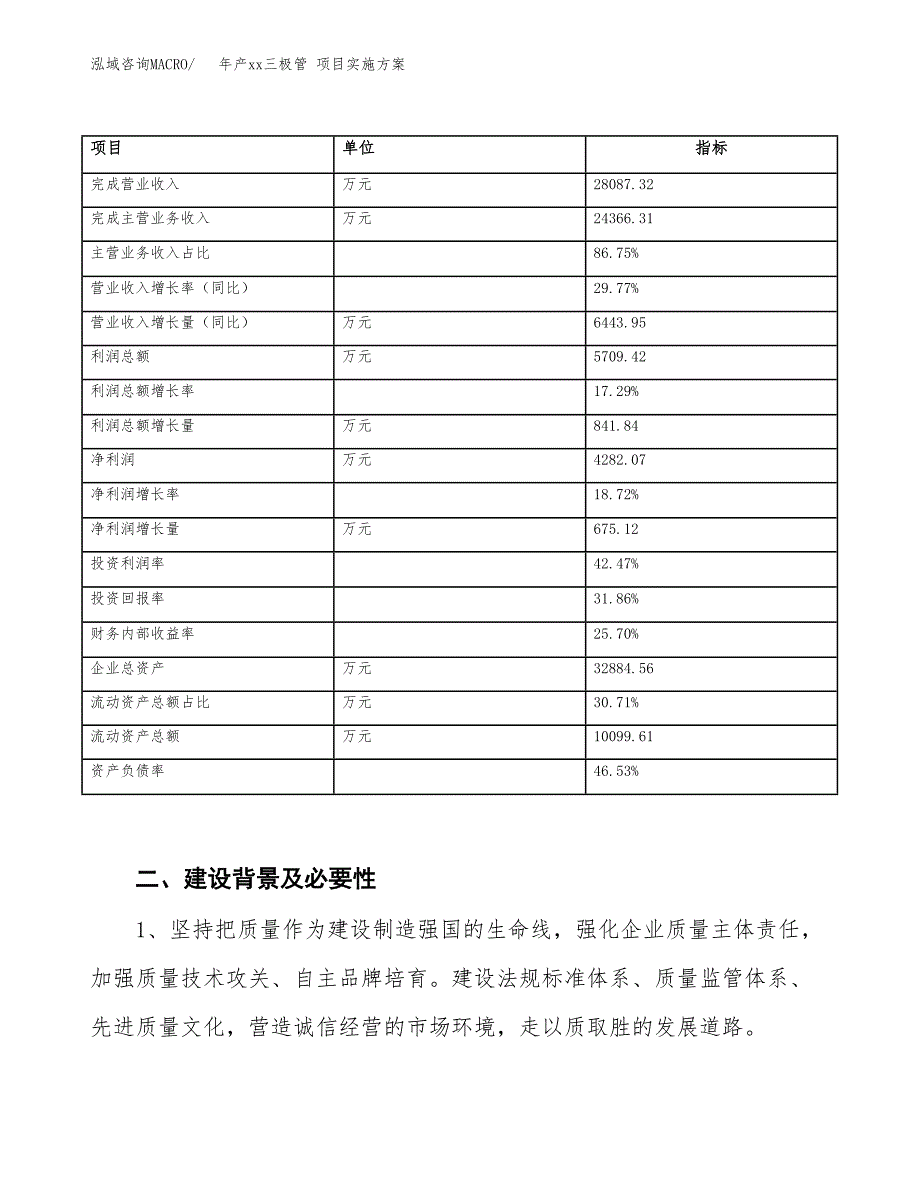 年产xx三极管 项目实施方案模板.docx_第3页