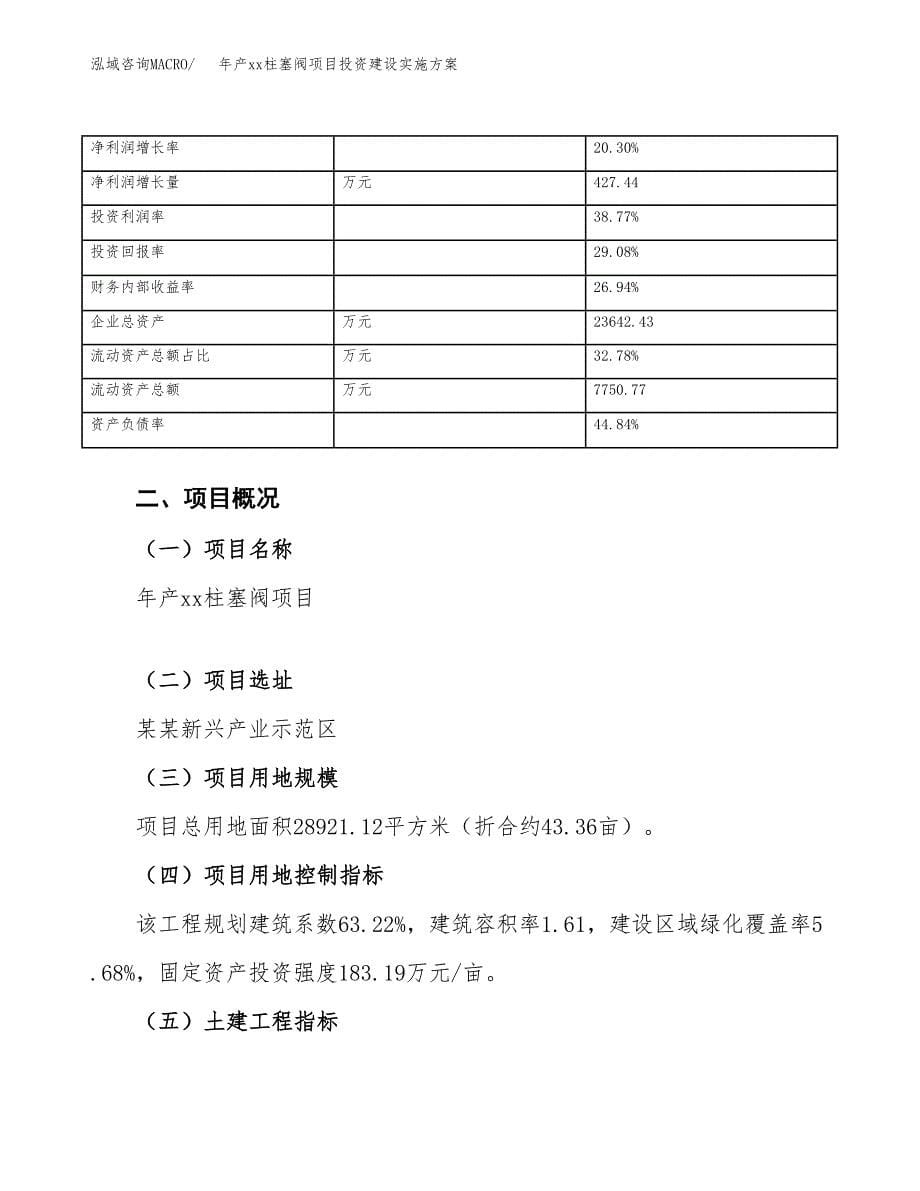 年产xx柱塞阀项目投资建设实施方案.docx_第5页