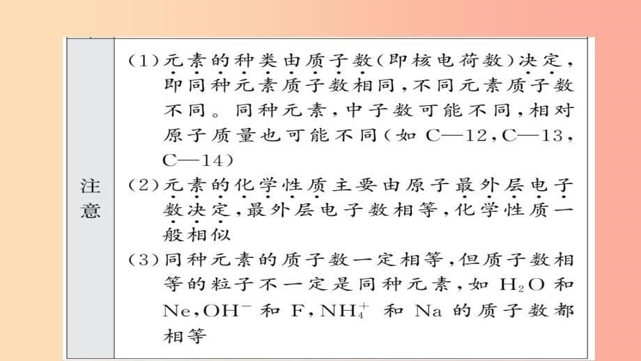 2019年中考化学总复习第一轮复习系统梳理夯基固本第6讲元素课件_第5页