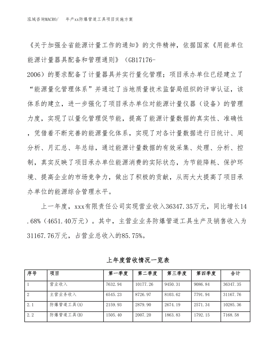 年产xx防爆管道工具项目实施方案模板.docx_第2页