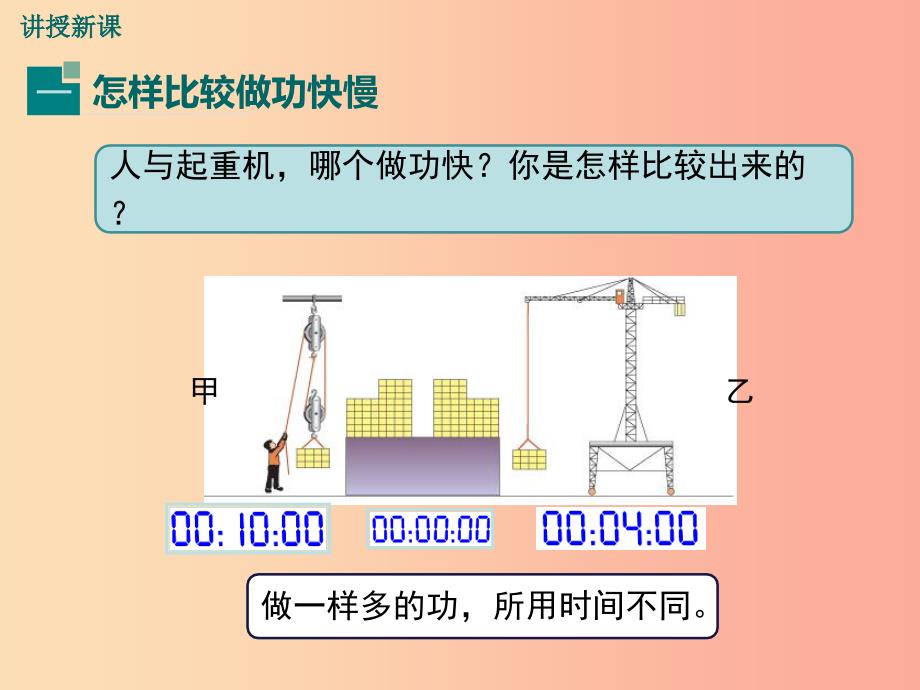 2019春八年级物理全册 第十章 第四节 做功的快慢课件（新版）沪科版_第4页