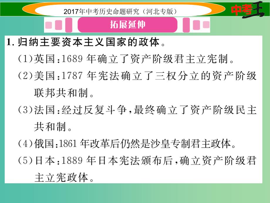 中考历史总复习热点专题速查专题七近代资本主义发展史课件_第2页