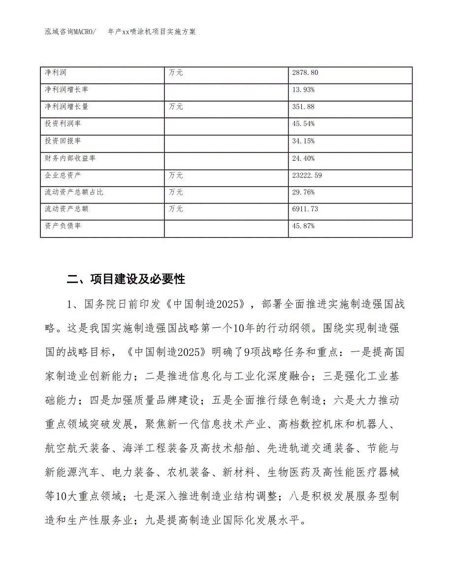 年产xx喷涂机项目实施方案模板.docx_第3页