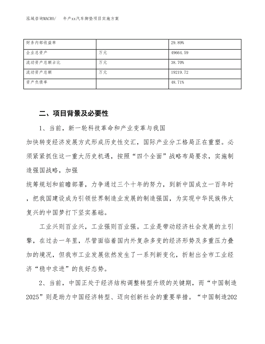 年产xx汽车脚垫项目实施方案模板.docx_第3页