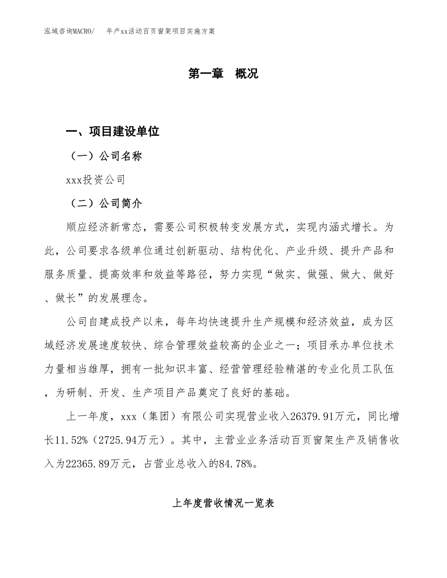 年产xx活动百页窗架项目实施方案模板.docx_第1页