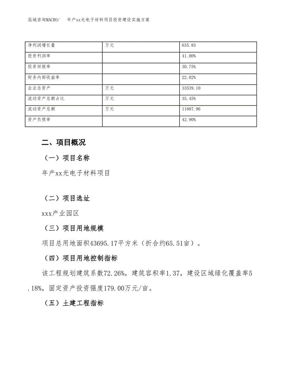 年产xx光电子材料项目投资建设实施方案.docx_第5页