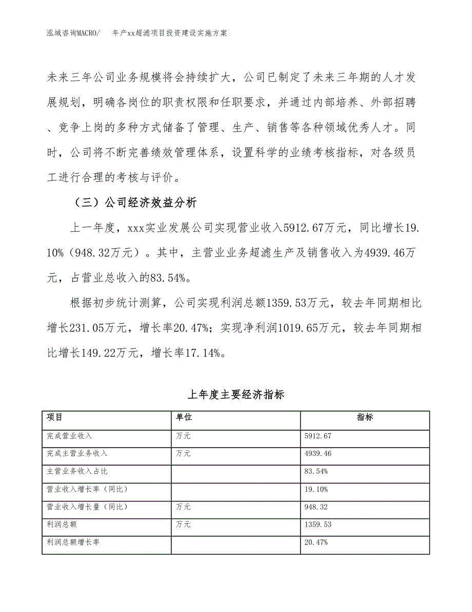 年产xx超滤项目投资建设实施方案.docx_第3页