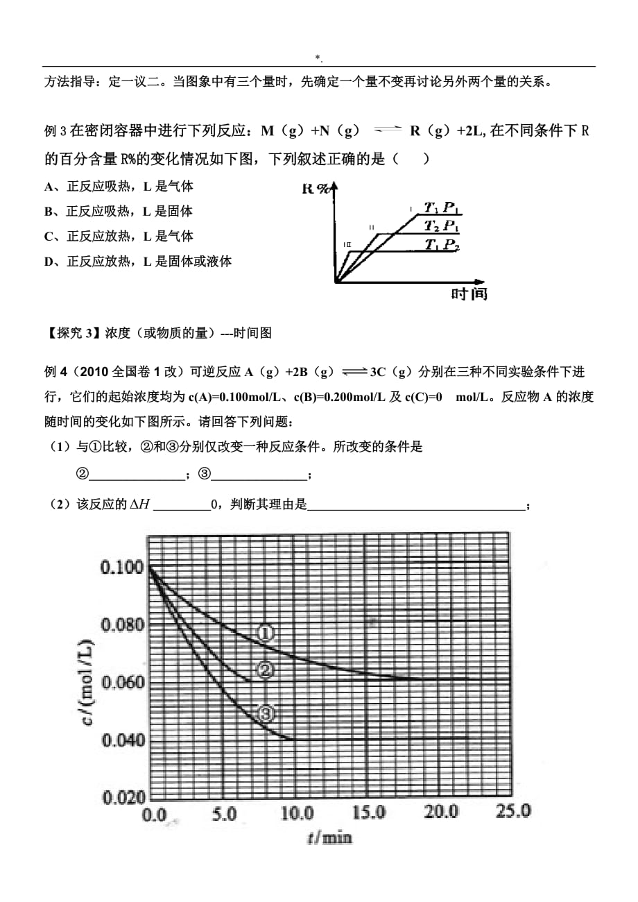 化学平衡图像主题材料_第4页