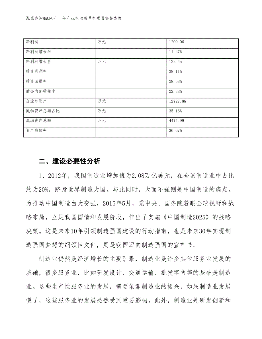 年产xx电动剪草机项目实施方案模板.docx_第3页