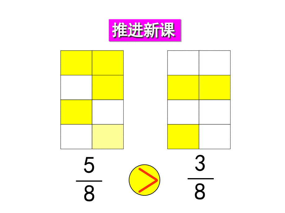 苏教版三年级上册数学课件-七 分数的初步认识（一）第4课时 同分母分数的大小比较_第3页