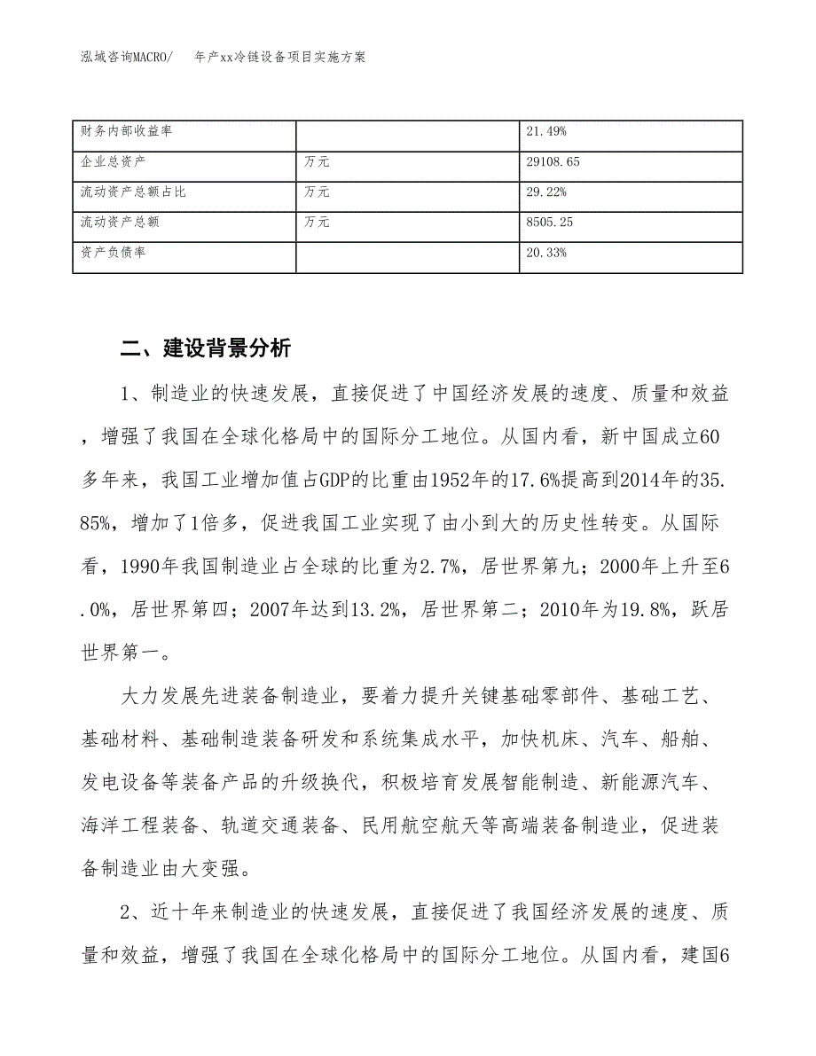 年产xx冷链设备项目实施方案模板.docx_第3页