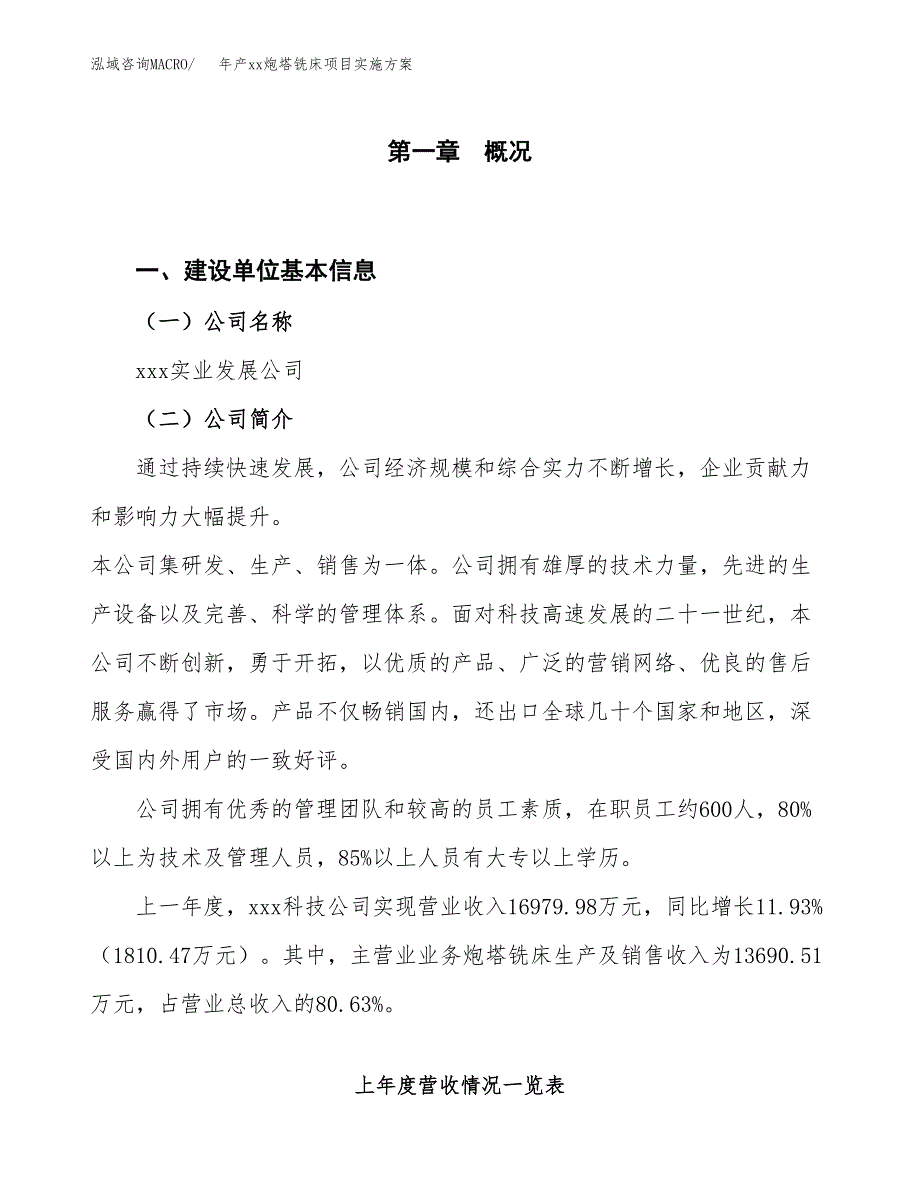 年产xx炮塔铣床项目实施方案模板.docx_第1页