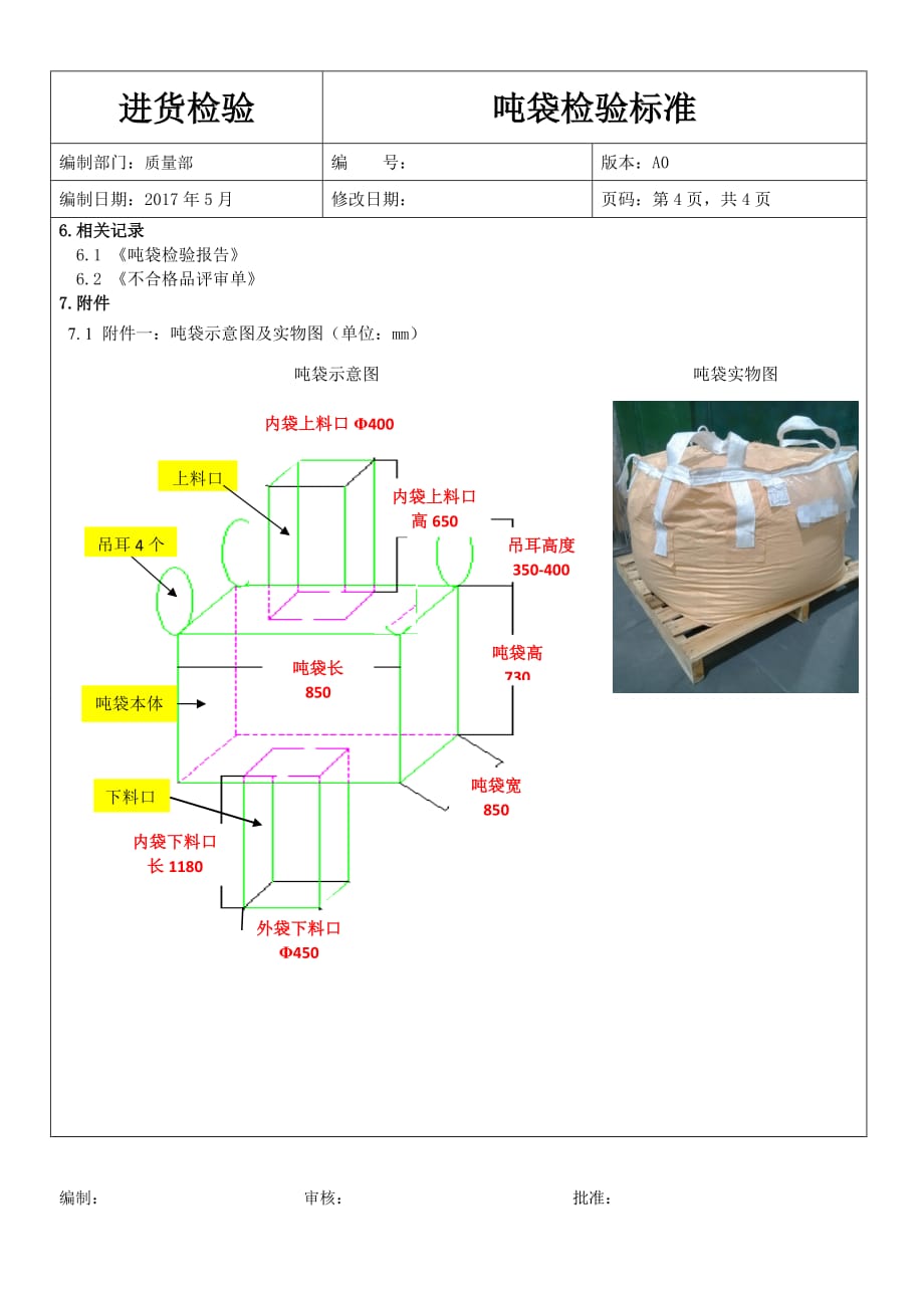 企业质量部吨袋检验标准资料_第4页