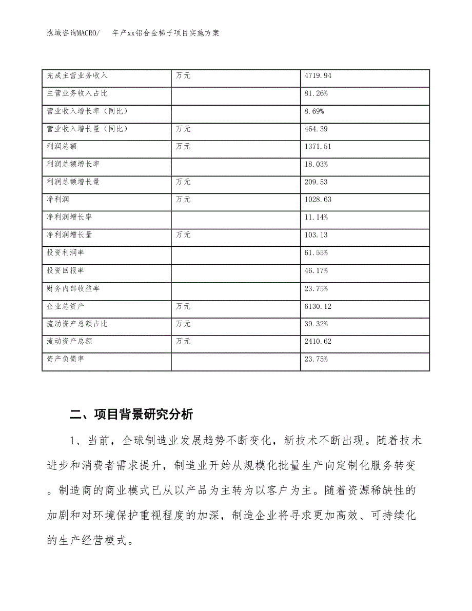 年产xx铝合金梯子项目实施方案模板.docx_第3页