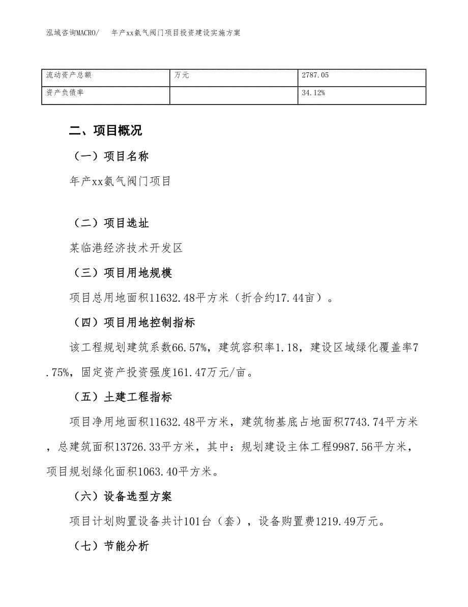 年产xx氨气阀门项目投资建设实施方案.docx_第5页