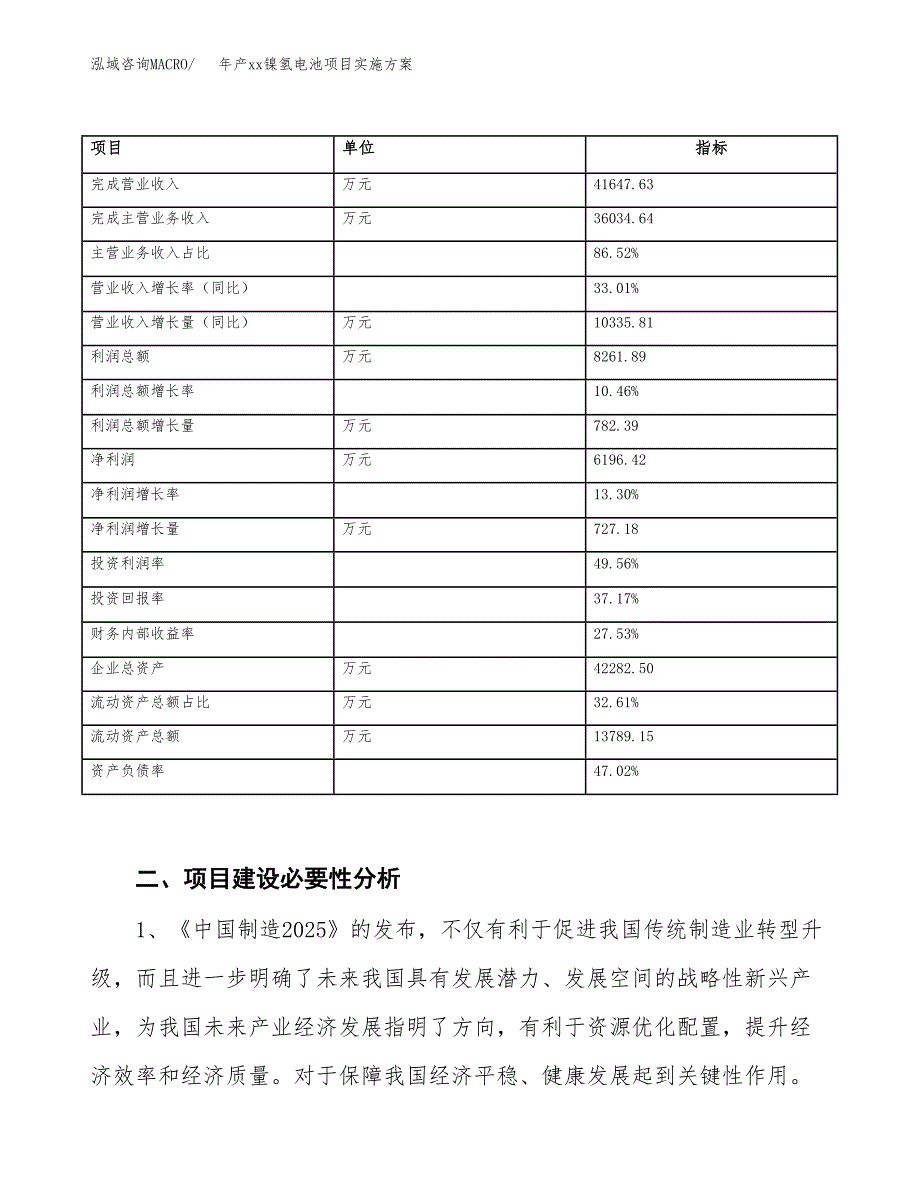 年产xx镍氢电池项目实施方案模板.docx_第3页