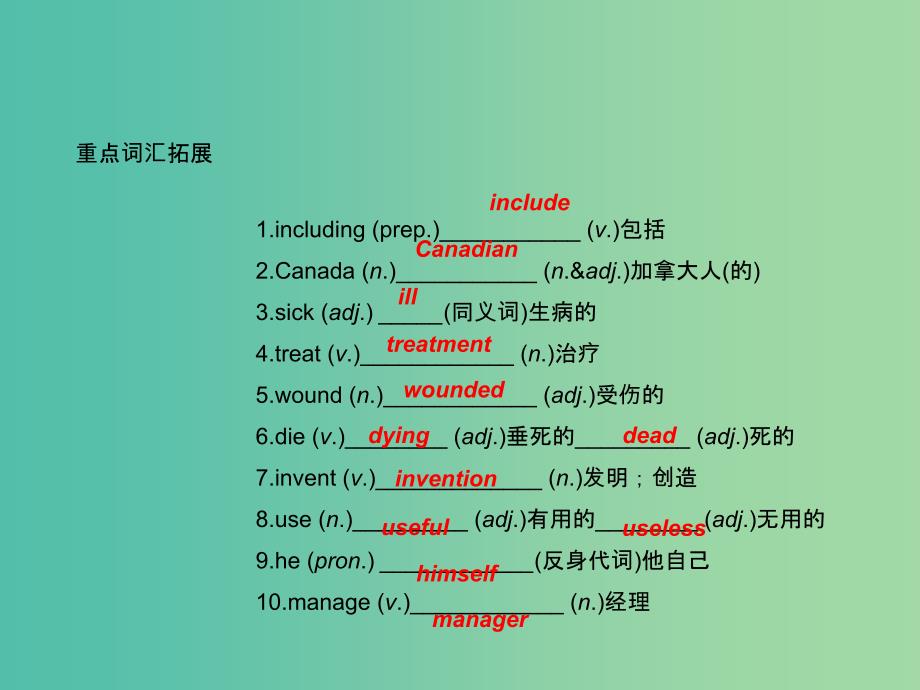 中考英语 第一部分 教材知识梳理 第18讲 九上 modules 3-4课件_第3页