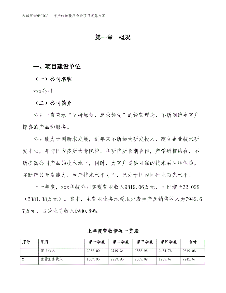 年产xx地暖压力表项目实施方案模板.docx_第1页