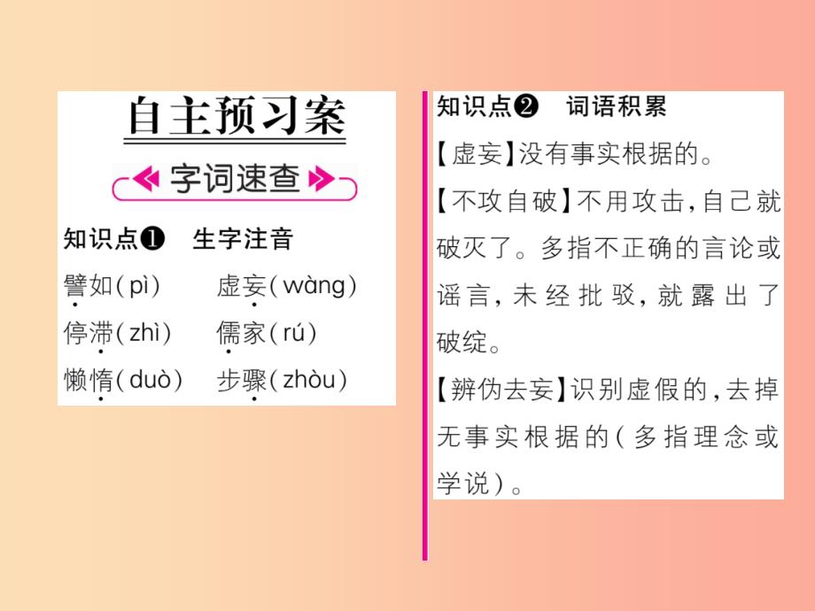 （云南专版）2019年九年级语文上册 18 怀疑与学问作业课件 新人教版_第2页