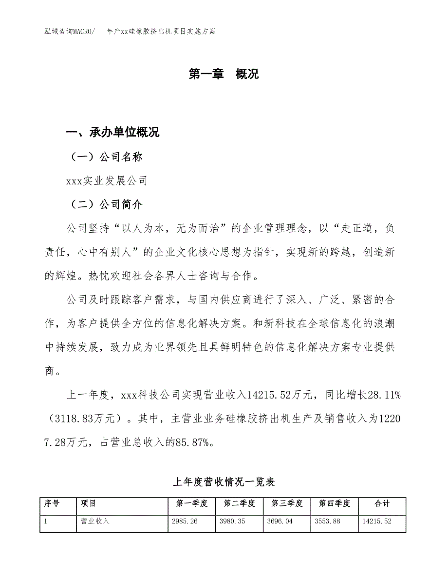 年产xx硅橡胶挤出机项目实施方案模板.docx_第1页