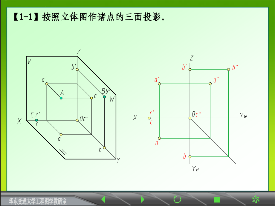 《画法几何及土木工程制图》习题解答(第三版)1.ppt_第1页