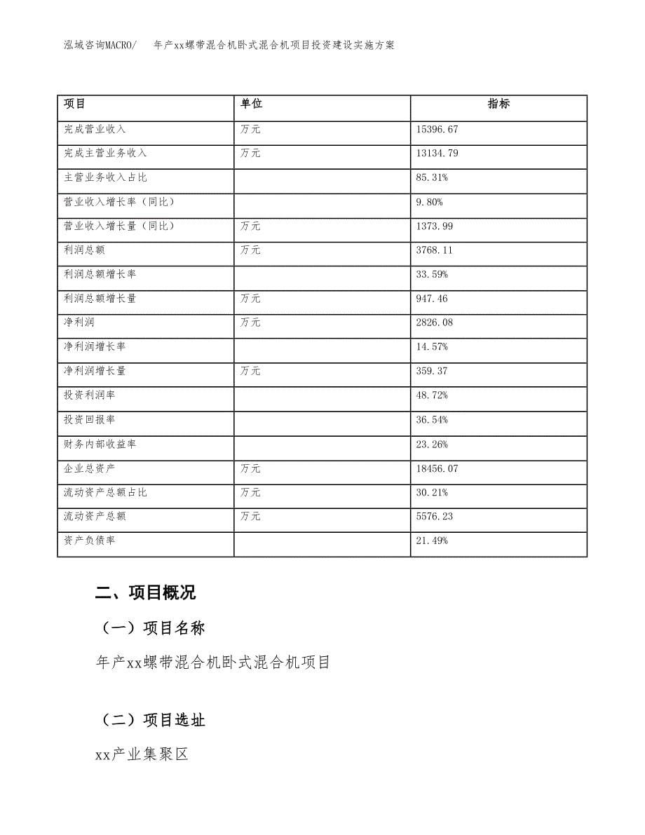 年产xx螺带混合机卧式混合机项目投资建设实施方案.docx_第5页