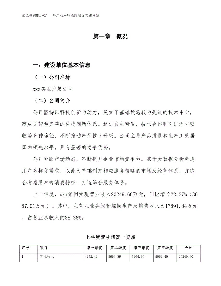 年产xx蜗轮蝶阀项目实施方案模板.docx_第1页