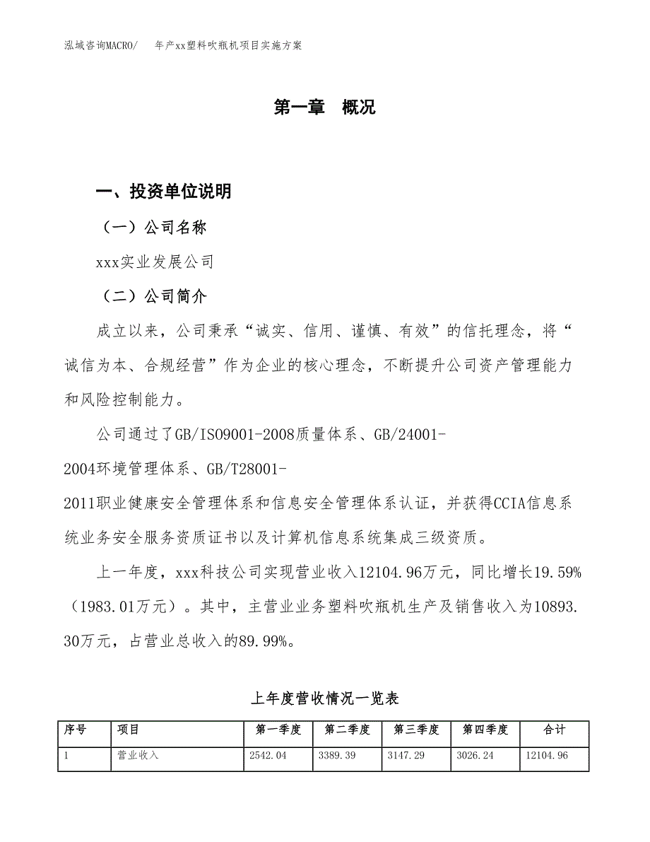 年产xx塑料吹瓶机项目实施方案模板.docx_第1页