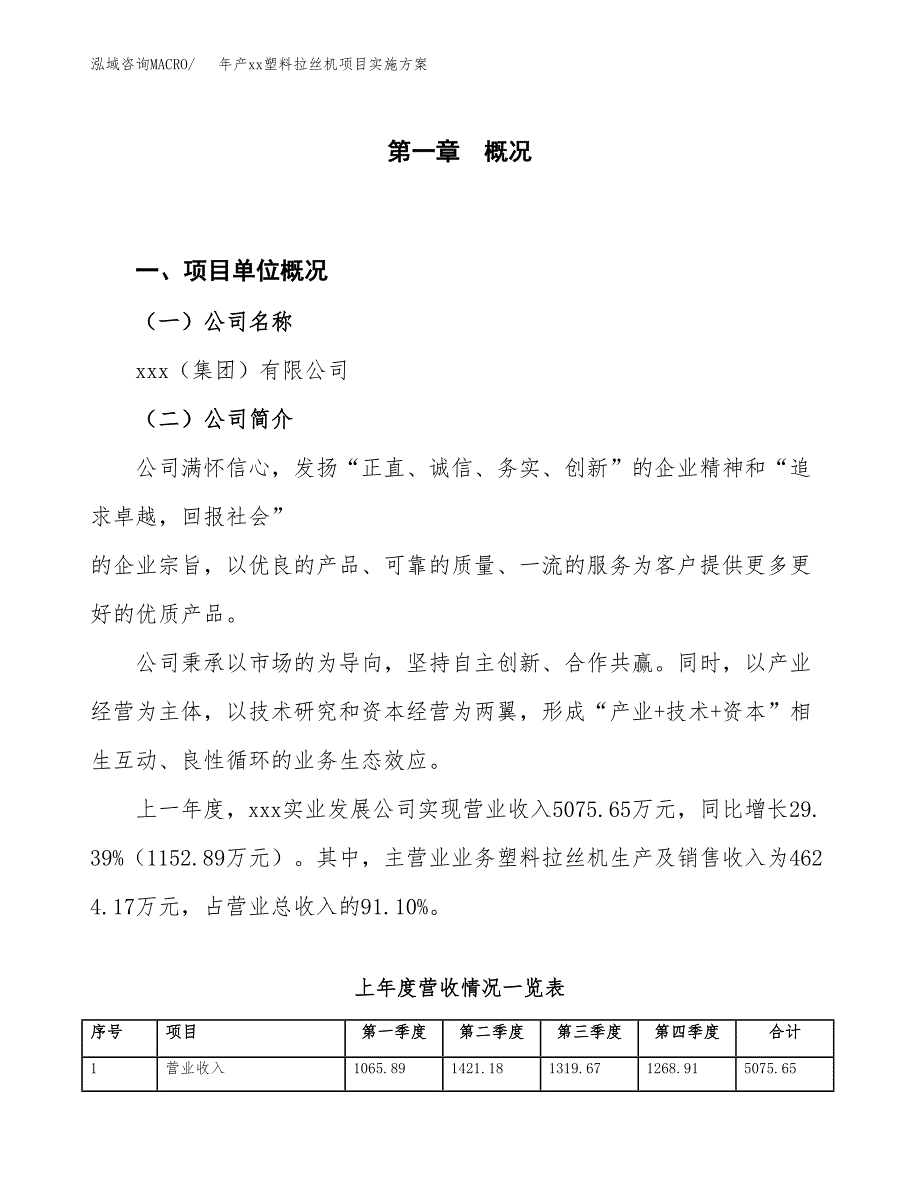 年产xx塑料拉丝机项目实施方案模板.docx_第1页