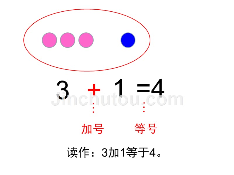 一年级上册数学课件－3.5 加法 人教新课标_第5页