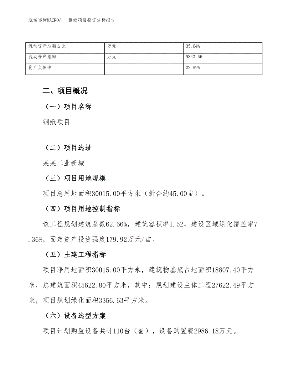 钢纸项目投资分析报告（总投资12000万元）（45亩）_第4页