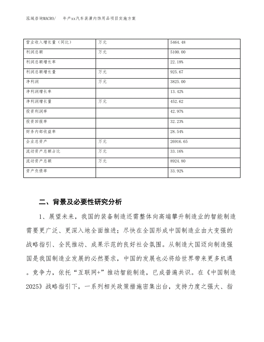 年产xx汽车装潢内饰用品项目实施方案模板.docx_第3页