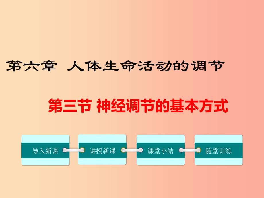 2019年春七年级生物下册 第四单元 第六章 第三节 神经调节的基本方式课件新人教版_第1页